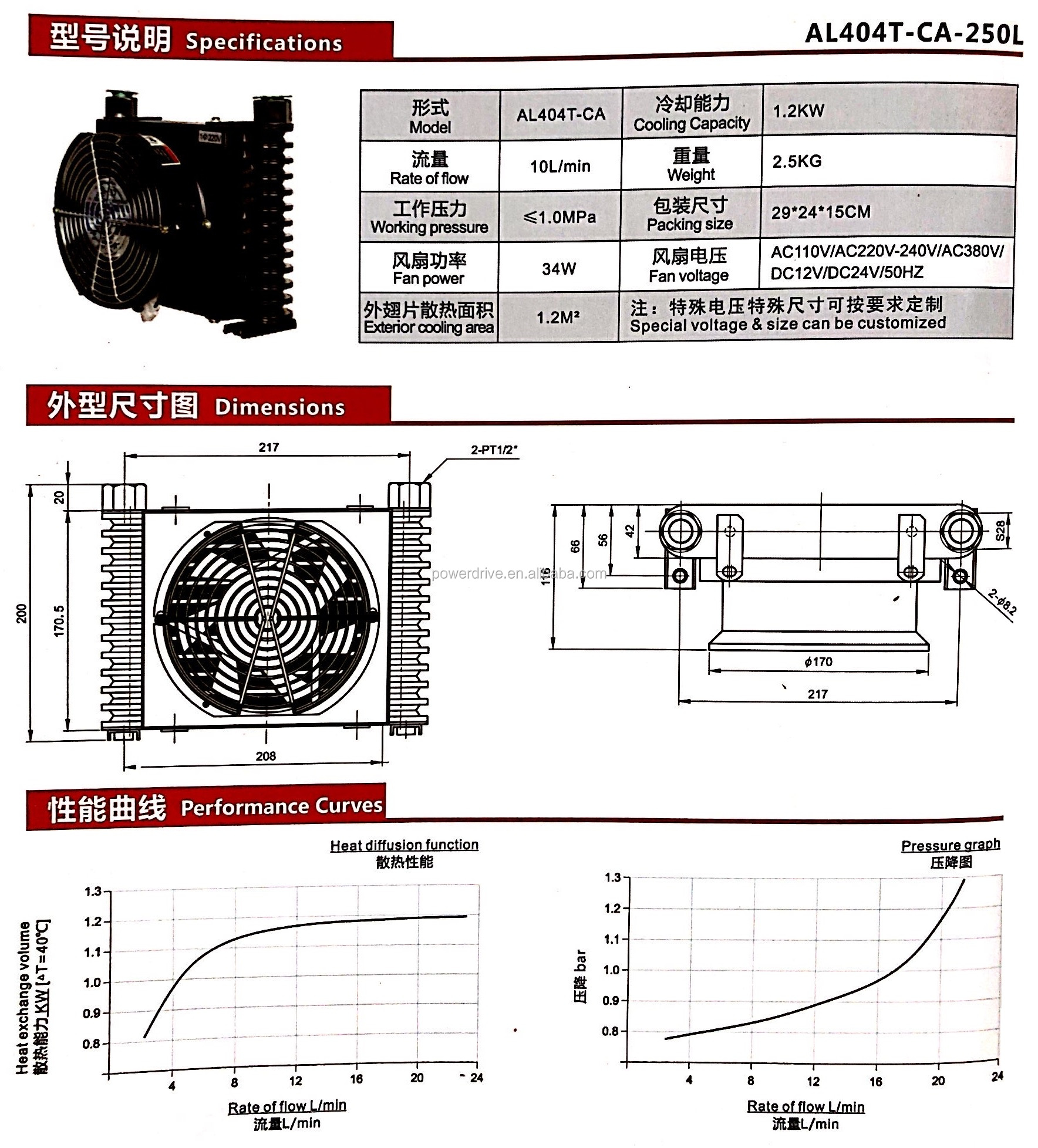 AL Series Hot Exchange Plate-Fin Heat Sink Hydraulic Aluminum Oil Coolers
