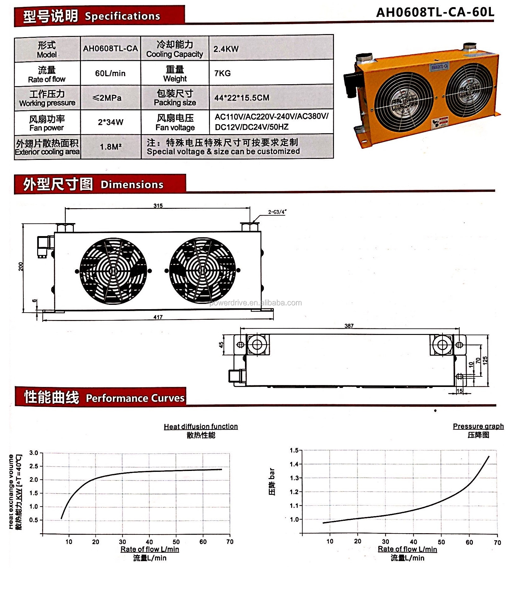 AH Series Plate - Fin Hydraulic Aluminum Oil Coolers