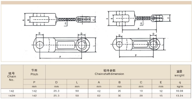 Overhead Forging Detachable Chains Trolley Attachment Drop Forged Rivet-less Side Link Pusher Dog Conveyor Chain