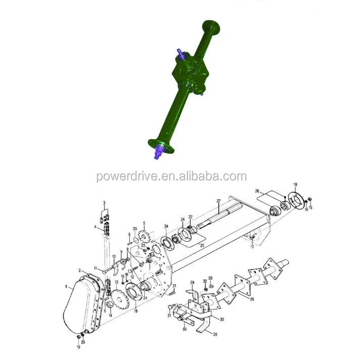 Rotary Cultivators Gearbox Agricultural Gearbox 90 Degree Farm Pto Right Angle Tractor Slasher Rotary Tiller Pga Feeder Mixer Ea