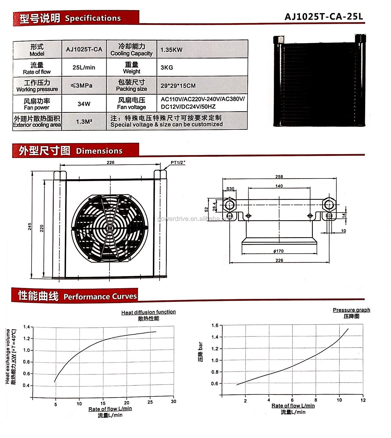 Original and OEM High Quality AJ Series Oil Coolers the Harmonica Type
