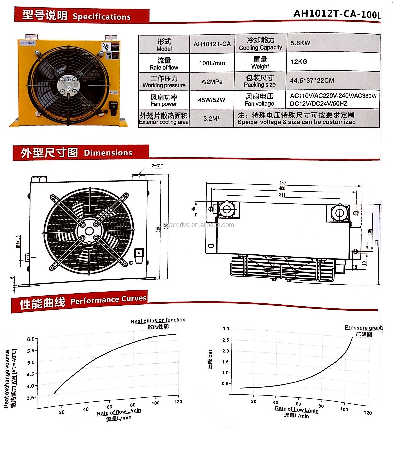 AH Series Plate-Fin AH1012T 1417T 1470T 1490T 1680T Hydraulic Aluminum Oil Coolers