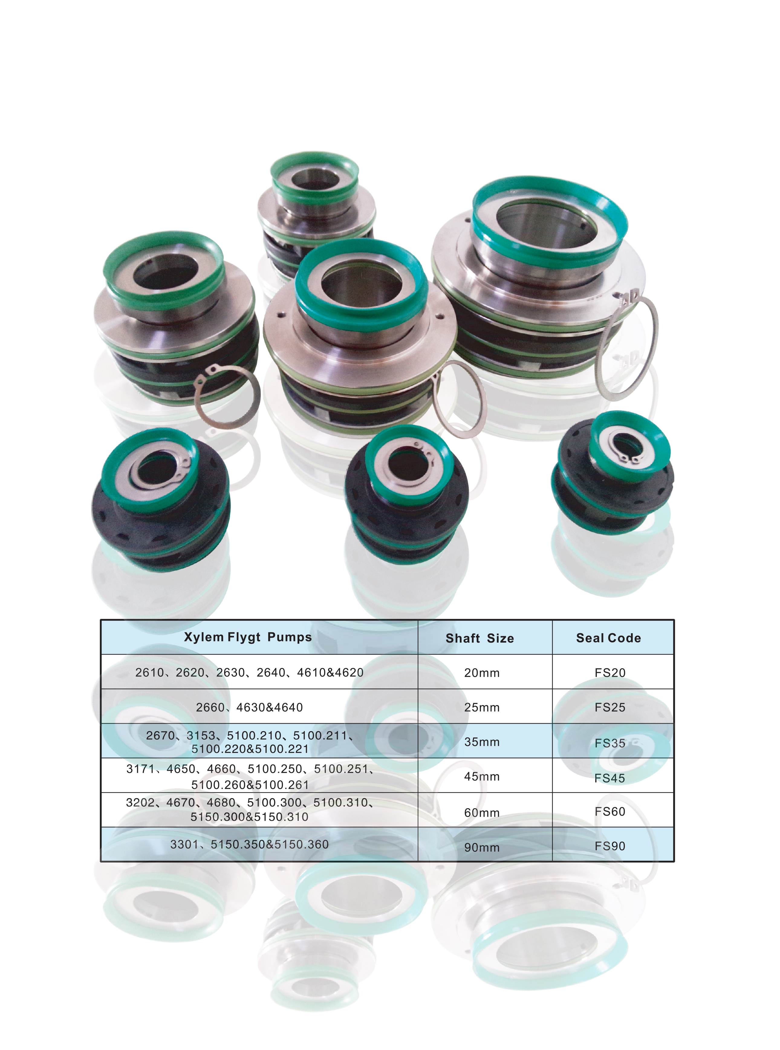 Flygt  Plug in Seal Flygt Cartridge Mechanical Seal