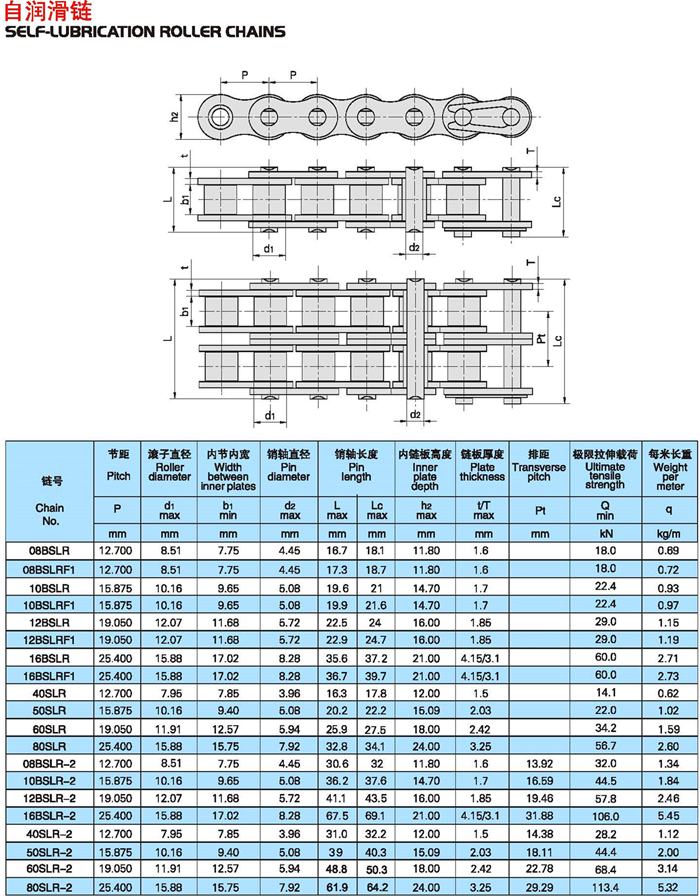 Self Lubrication Transmissions Chains Self-lubrication Roller Chain