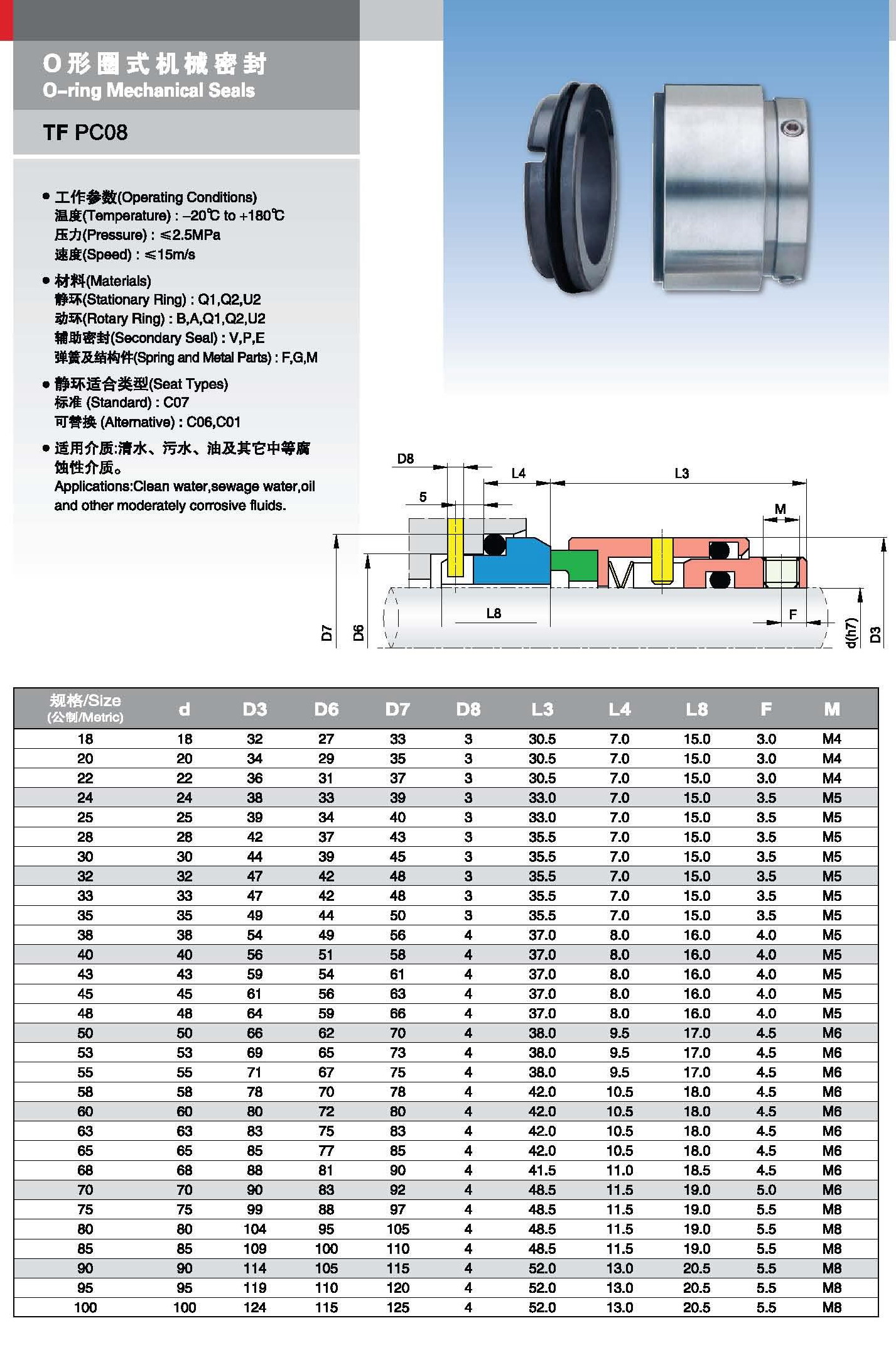 Industry Pump Seal HJ92N HJ97G O-ring Mechanical Seals