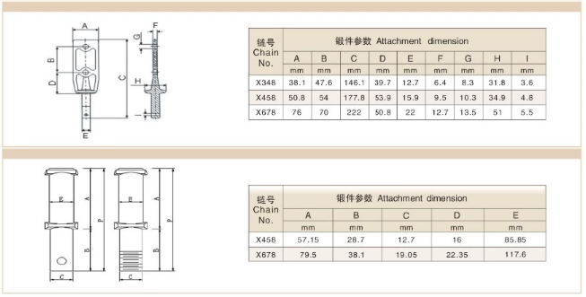 Overhead Forging Detachable Chains Trolley Attachment Drop Forged Rivet-less Side Link Pusher Dog Conveyor Chain