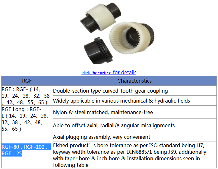 Axle Shaft Coupling Manufacturer