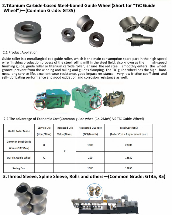 CNC Process Guide Roller