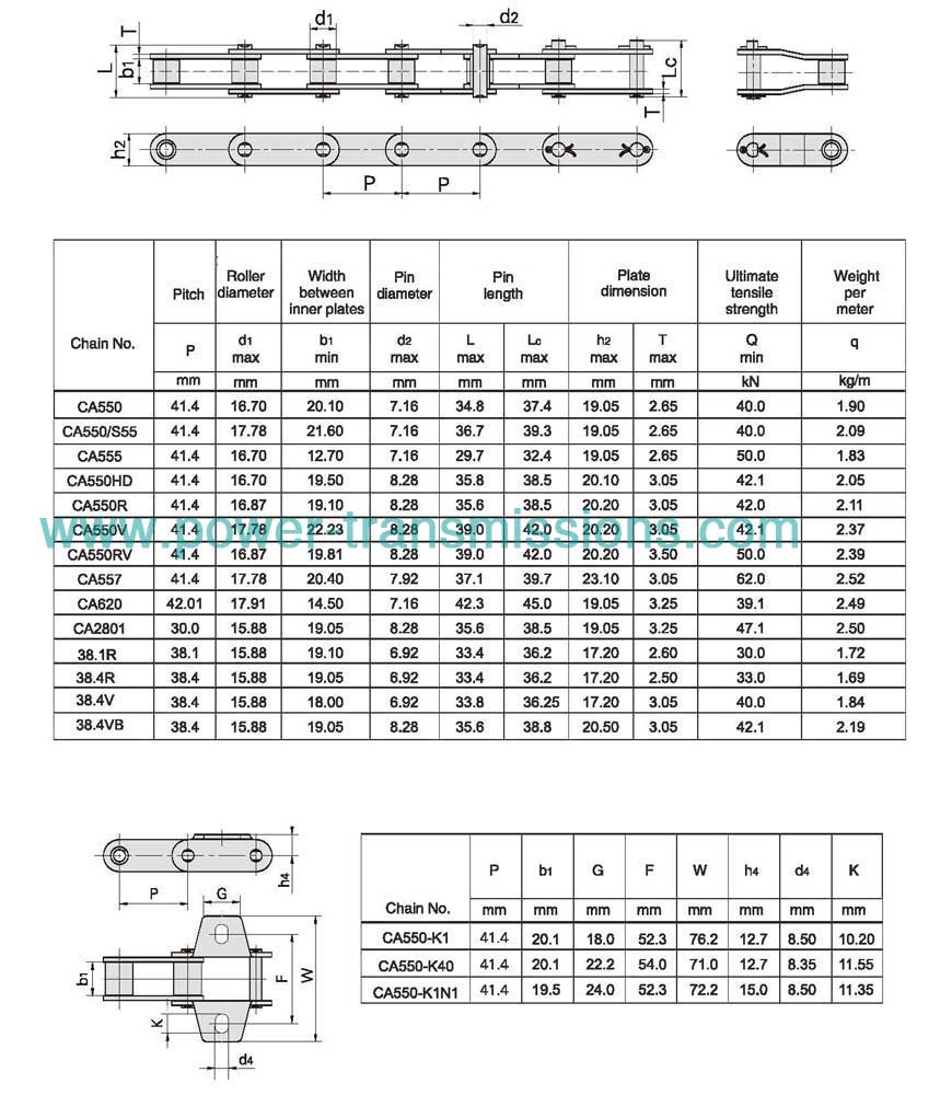 CA Type Steel Agricultural Chain with Attachments CA550 CA555 CA620