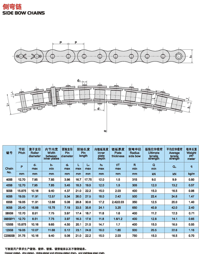 Side Flexing Pushing Window Open Chain Side Anti Bow Chain