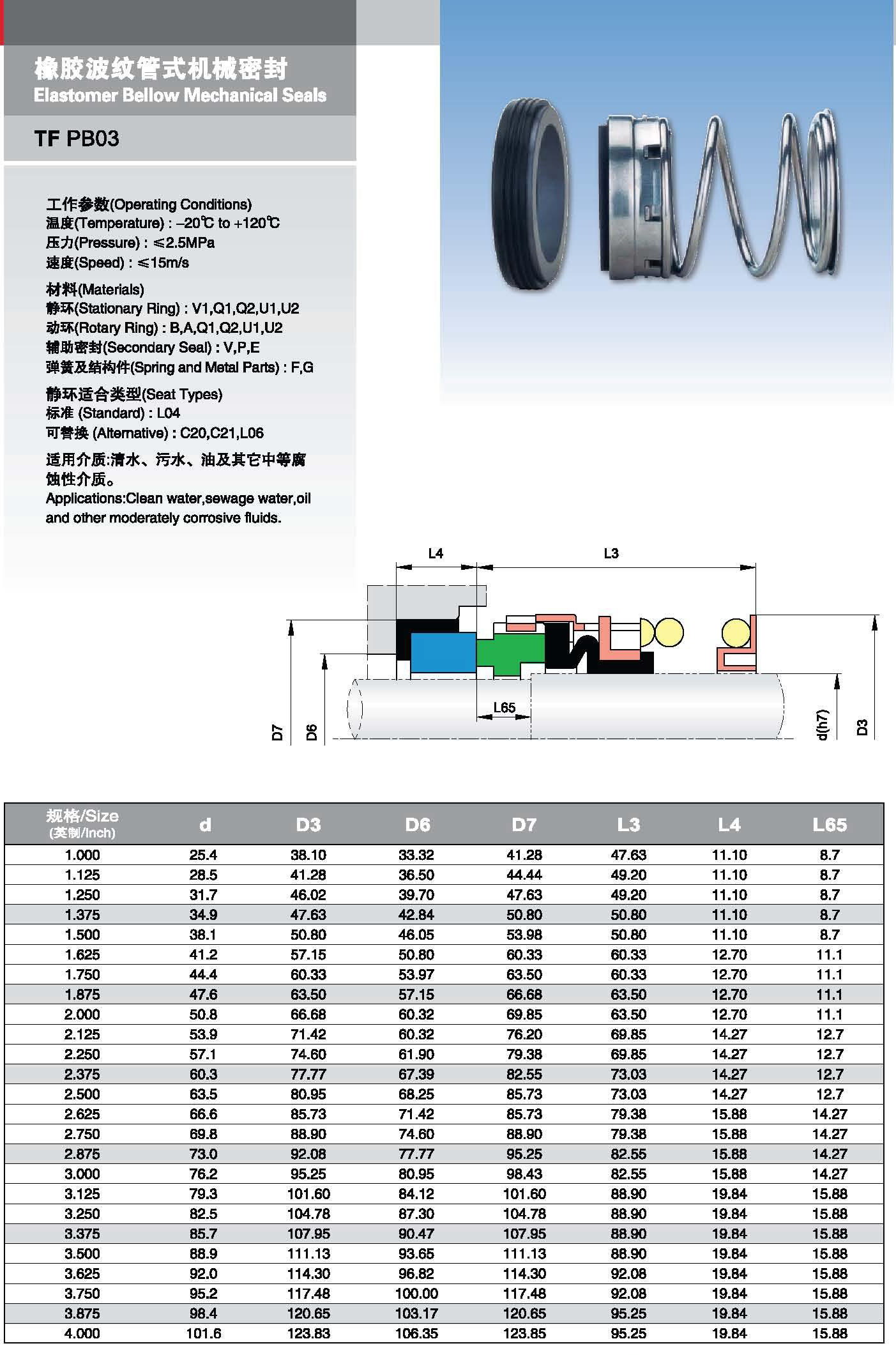 Raydafon JohnCrane Type1 Industrial-duty Elastomer Rubber Bellow Shaft  Mechanical Seal