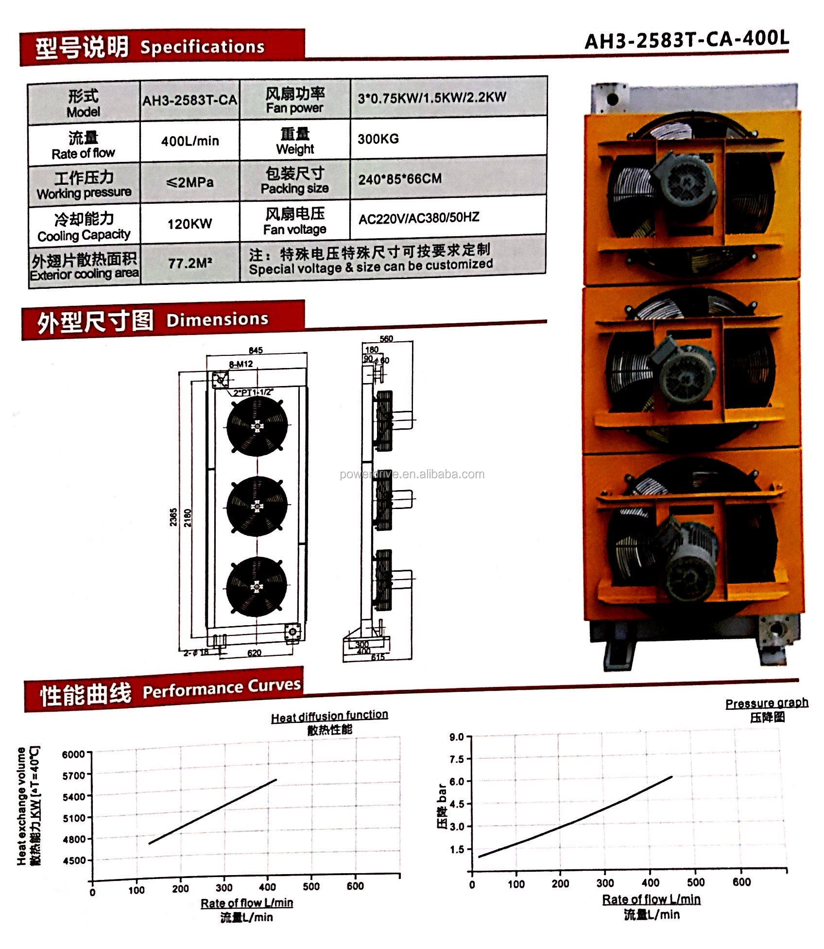 AL Series Hot Exchange Plate-Fin Heat Sink Hydraulic Aluminum Oil Coolers