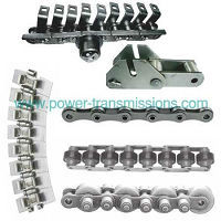 Large Pitch Chain 24B Roller Chains for Beer Bottlinet Conveyors