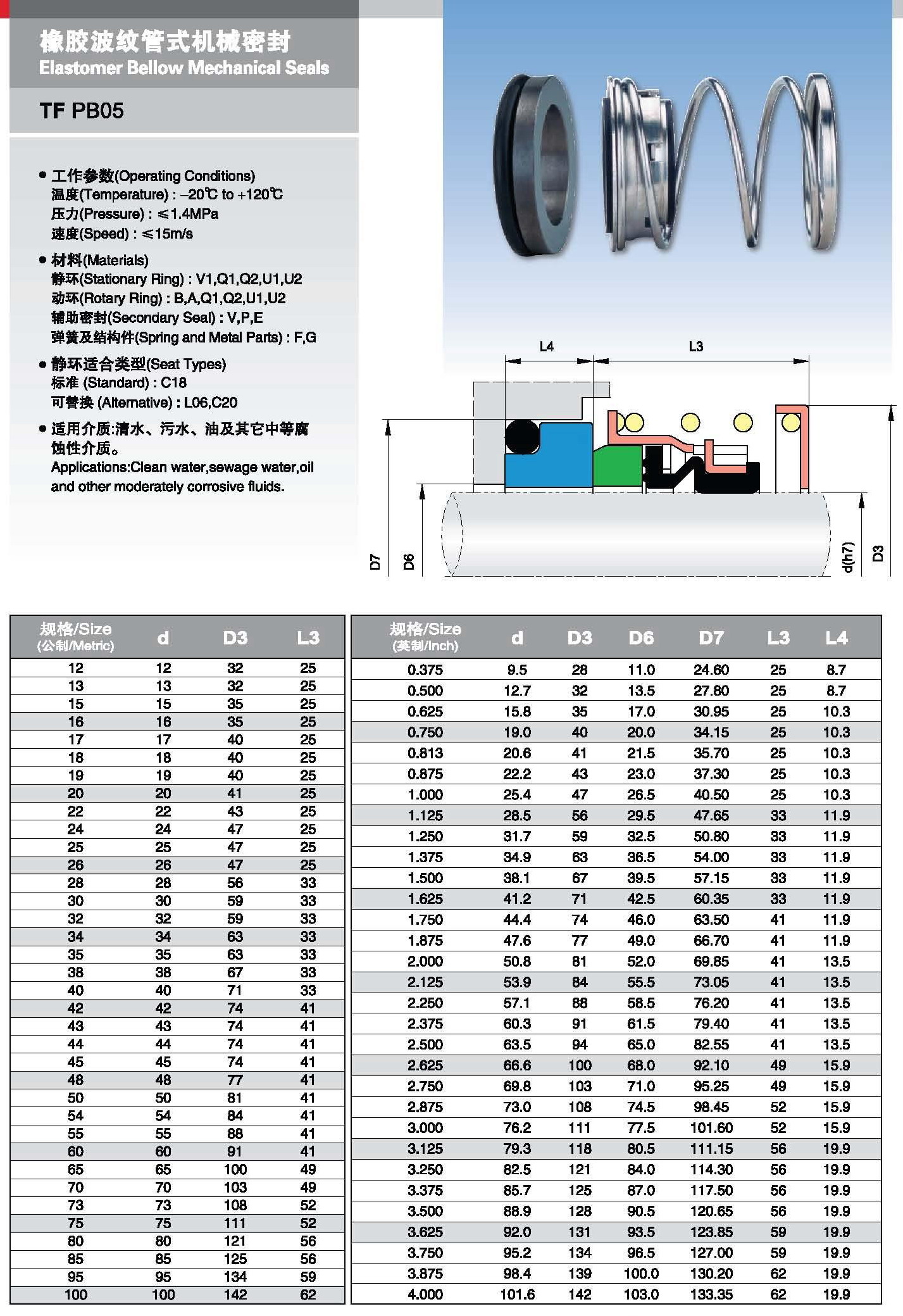 Raydafon JohnCrane Type 2 Rubber Bellow Mechanical Seal