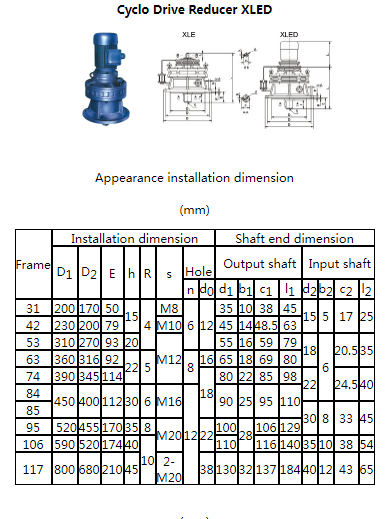 BWD BLD XLD BWED XWED BLED XWD XLED  Cyclo Gearbox Cycloidal Geared Motor Cyclo Drive Speed Reducer
