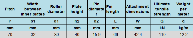 P80 Paver Machine Chain