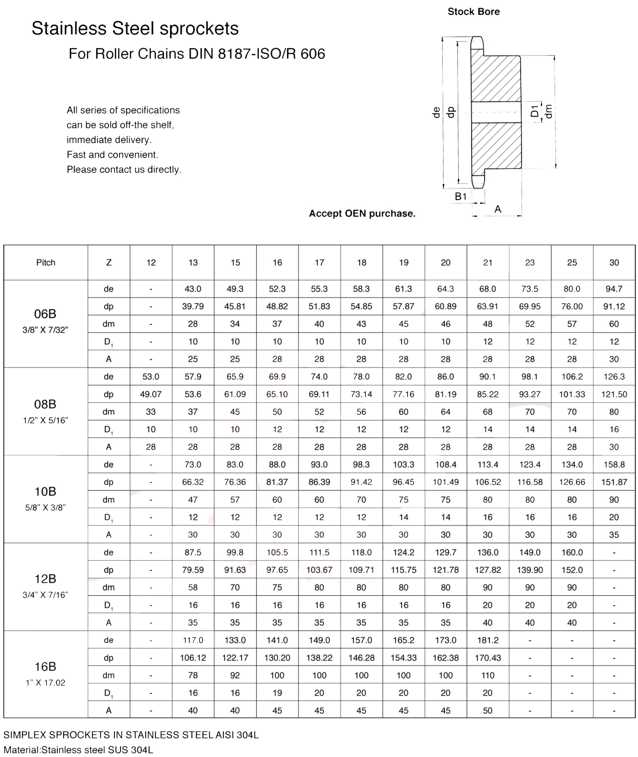 Din 8192 Stainless Steel Roller Chain Simplex Sprockets