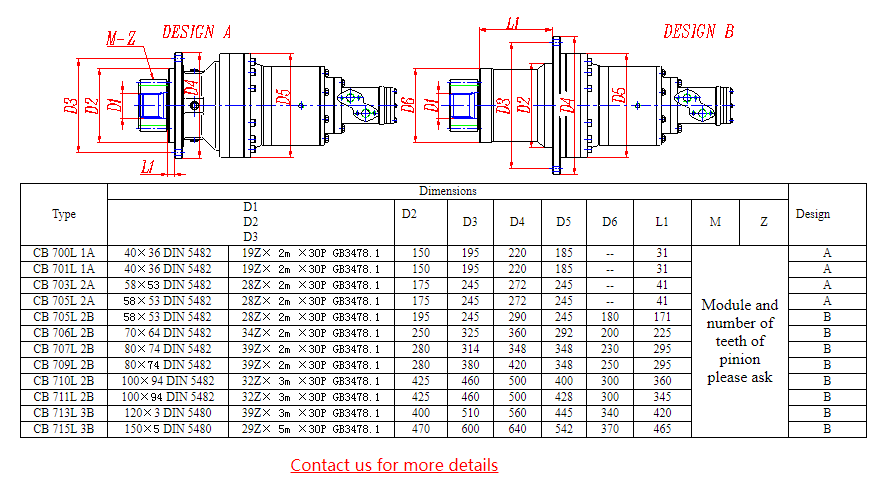 China Factory Variable Planetary Gear Speed Reducer Gearbox