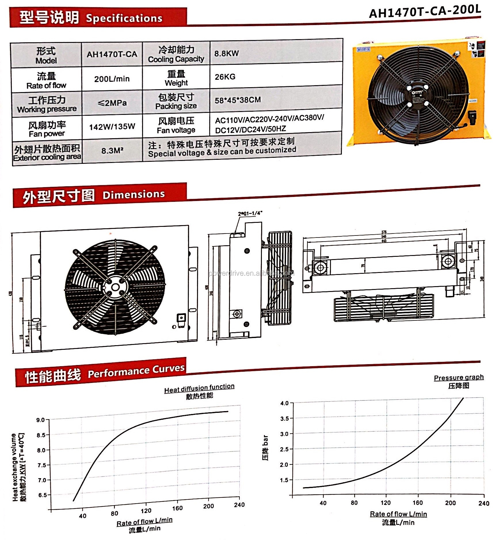 AH Series Plate-Fin AH1012T 1417T 1470T 1490T 1680T Hydraulic Aluminum Oil Coolers