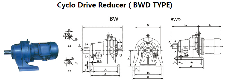 BWD BLD XLD BWED XWED BLED XWD XLED  Cyclo Gearbox Cycloidal Geared Motor Cyclo Drive Speed Reducer