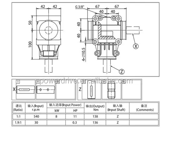 Agricultural Gearbox for Fertilizer Spreader 90 Degree Farm Pto Right Angle Tractor Slasher Rotary Tiller Pga Feeder Mixer Earth