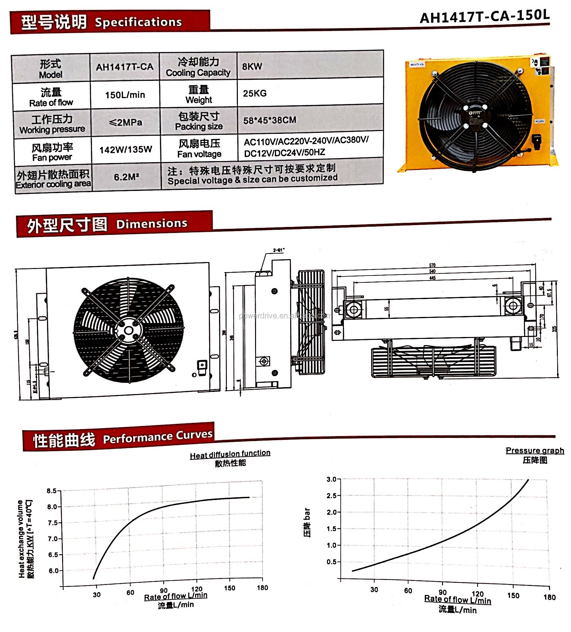 AH Series Plate-Fin AH1012T 1417T 1470T 1490T 1680T Hydraulic Aluminum Oil Coolers