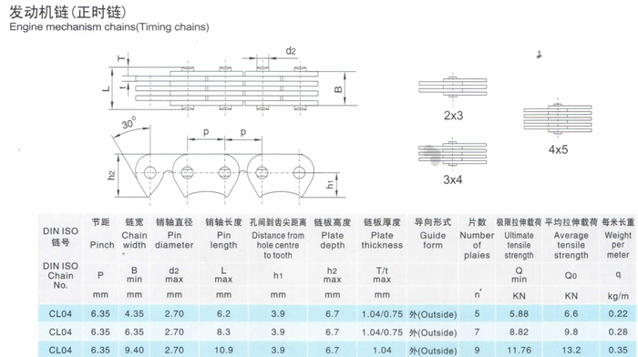 Motorcycle Timing Chains Engine Mechanism Chain Timing Chains