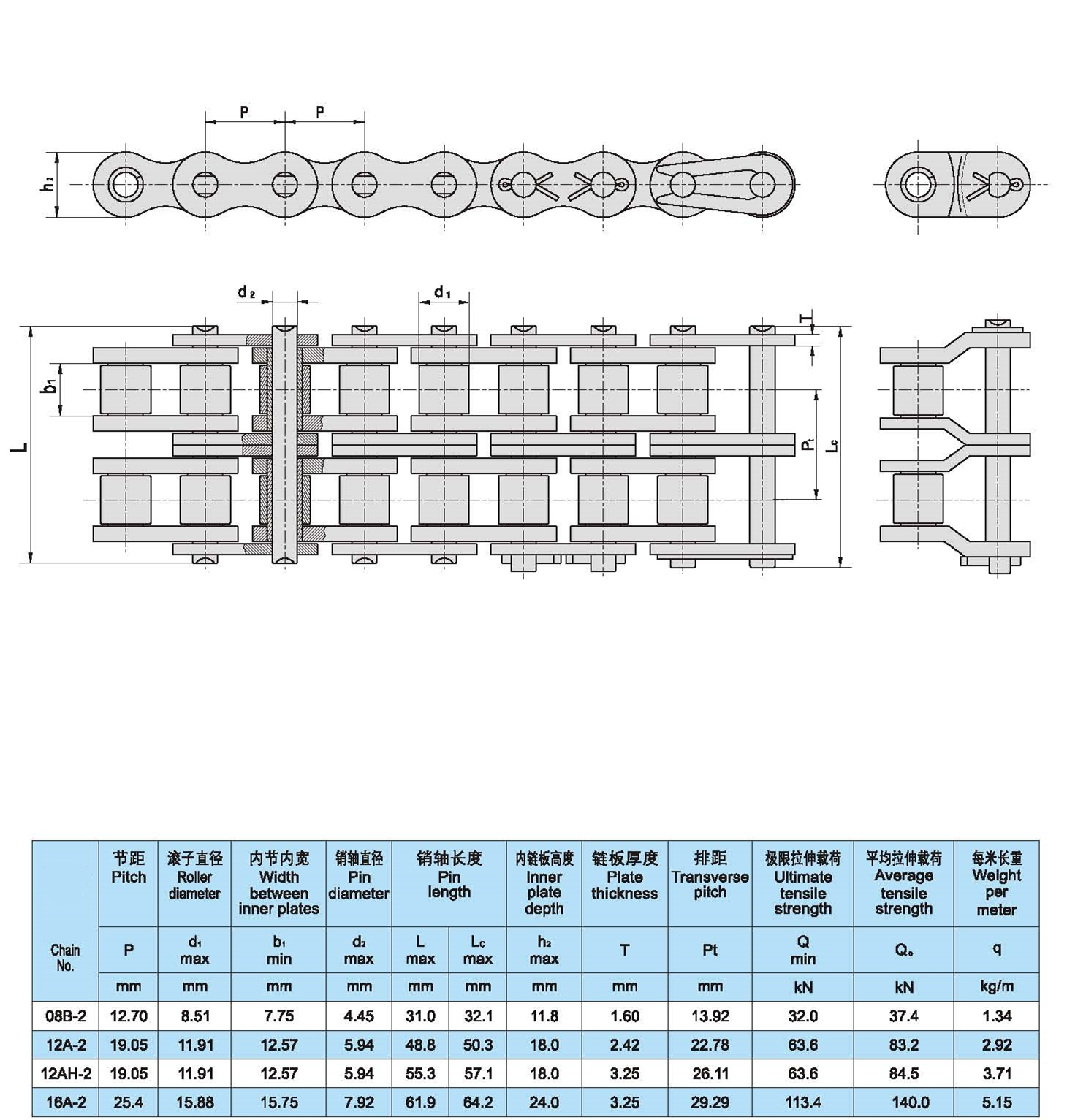 Agriculture Combine Standard Tractor Chain Ratovator Chains 08B-1 08B-3 10A-1 10A-2 12A-1 16A-1 16AH-108B-2 12A-2 12AH-2 16A-2