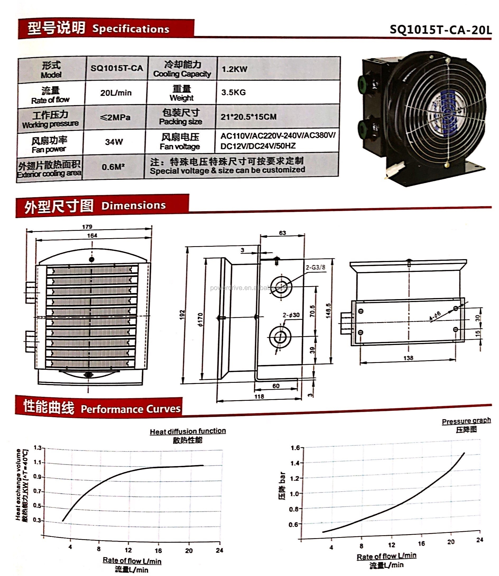 AL Series Hot Exchange Plate-Fin Heat Sink Hydraulic Aluminum Oil Coolers