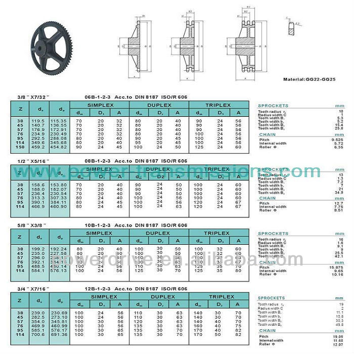 European Standard Cast Iron Sprocket,Cast Iron Chain Wheel