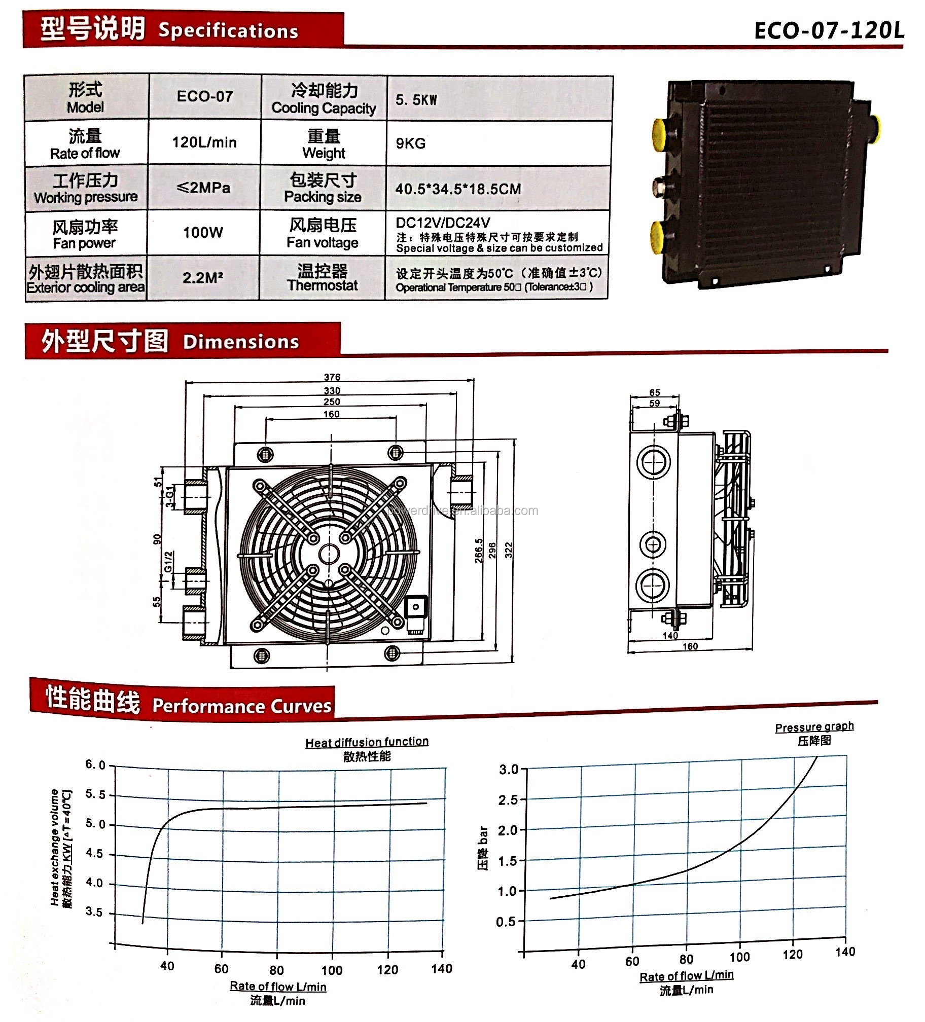 AL Series Hot Exchange Plate-Fin Heat Sink Hydraulic Aluminum Oil Coolers