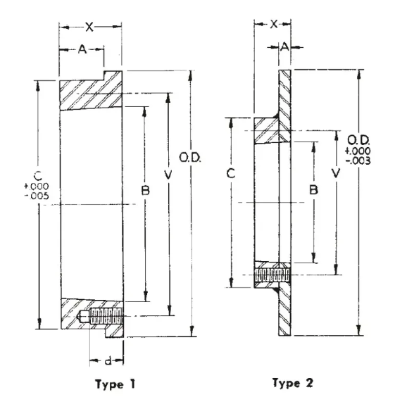 Promotional Various XTH20 Weld-On Hubs