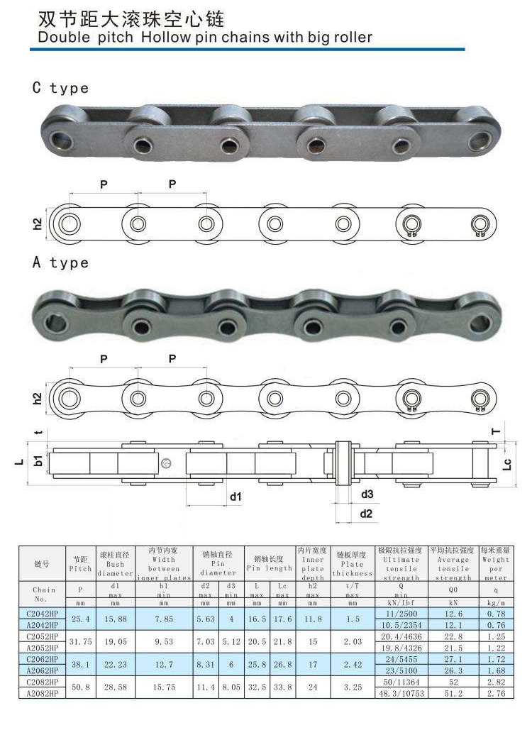 Double Pitch Hollow Pin Conveyor Chain C2042HP C2052HP C2062HP C2082HP