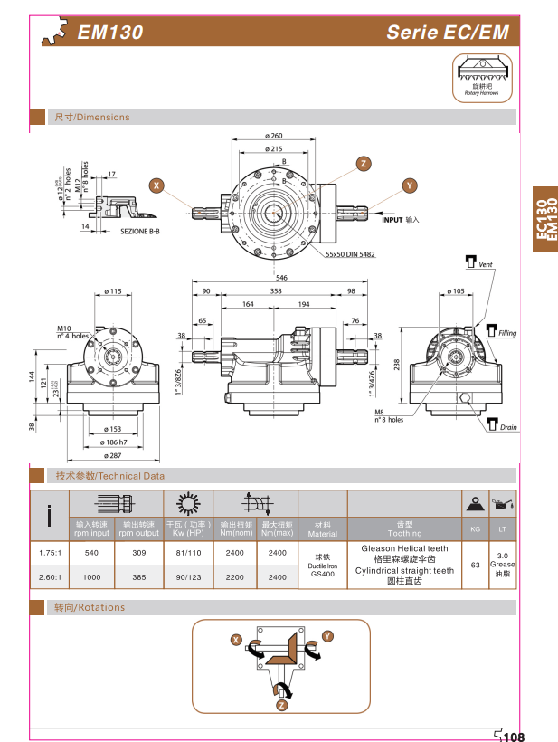 GEARBOX for Rotary Harrow Greason Helical Teeth Cylindrical Staight Teeth EC Series