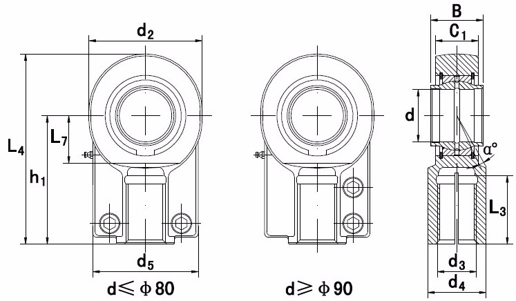 Raydafon GIHN-K..LO Hydraulic Cylinder Rod End Radial Spherical Plain  Bearing