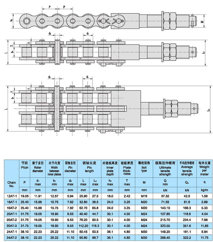 Custom OEM ODM Manufacturer Car Parking Roller Chain 12AT-1 16AT-1 16AT-2 20AT-1 20AT-2 20AT-3 24AT-1 24AT-2