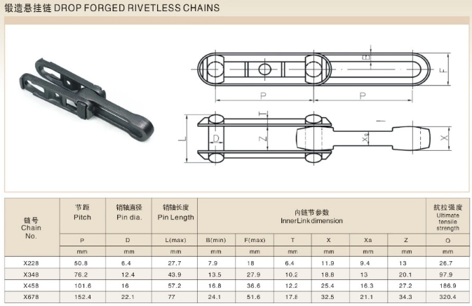 Overhead Forging Detachable Chains Trolley Attachment Drop Forged Rivet-less Side Link Pusher Dog Conveyor Chain