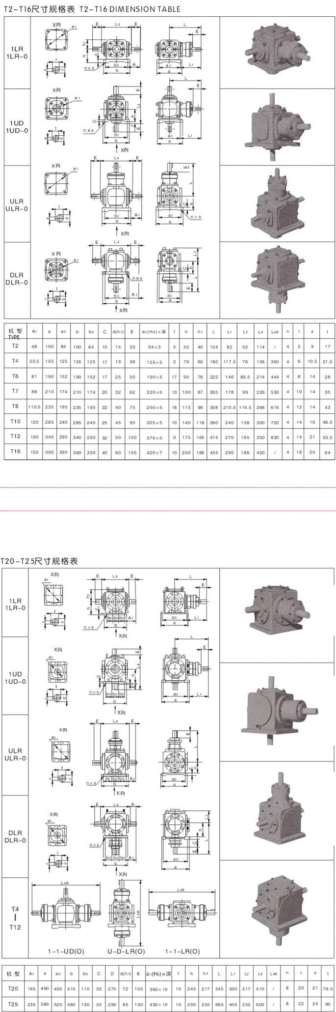1:1 1.5:1 2:1 2.5:1 3:1 Ratio T Series Spiral Bevel Gear Units Reducer Worm Agricultural Gearbox Reducers