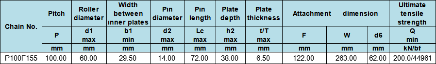 P100F154 Rubber Gloves Carrier Chains  P100F155  P100F170 P100F204 P100F310 P100F312 P100F335
