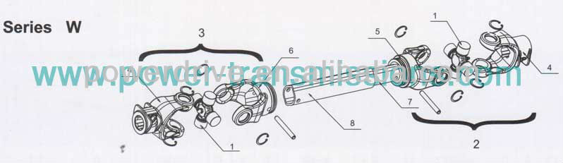 Agricultural Tractor Sliding PTO Drive Cardan Shaft