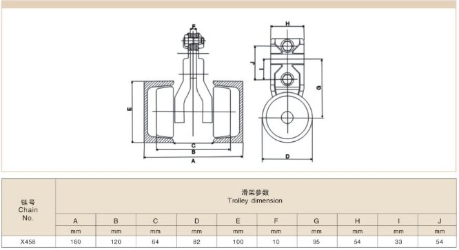 Overhead Forging Detachable Chains Trolley Attachment Drop Forged Rivet-less Side Link Pusher Dog Conveyor Chain