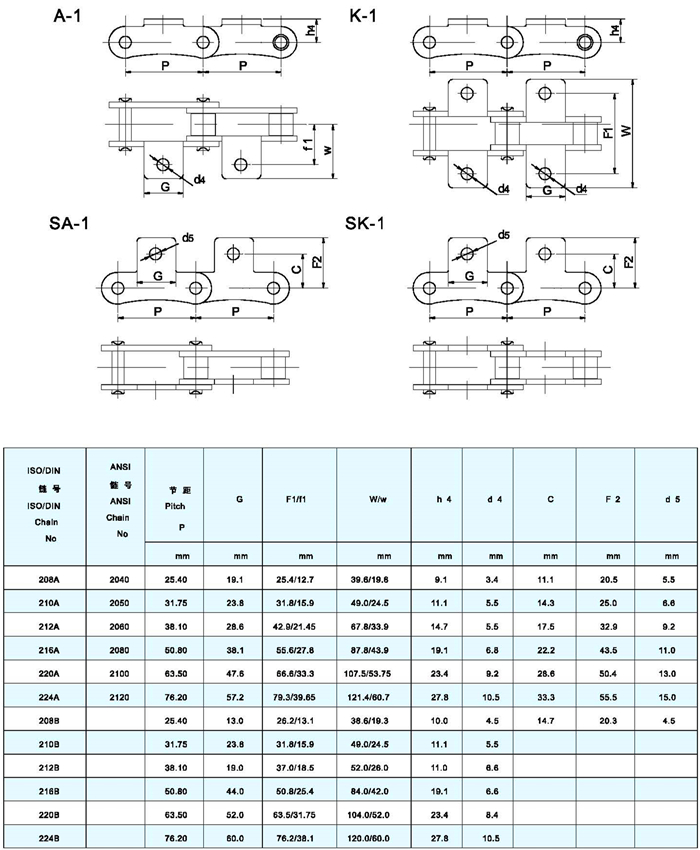 Double Pitch Transmission Roller Chains With A-1 SA-1 K-1 SK-1 Attachment