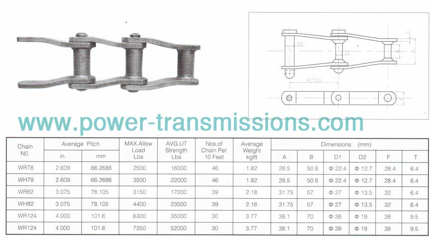 Grain Machines Drag Slat Conveyor Chain