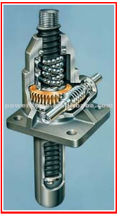 Bevel Gear Ball Screw Jack