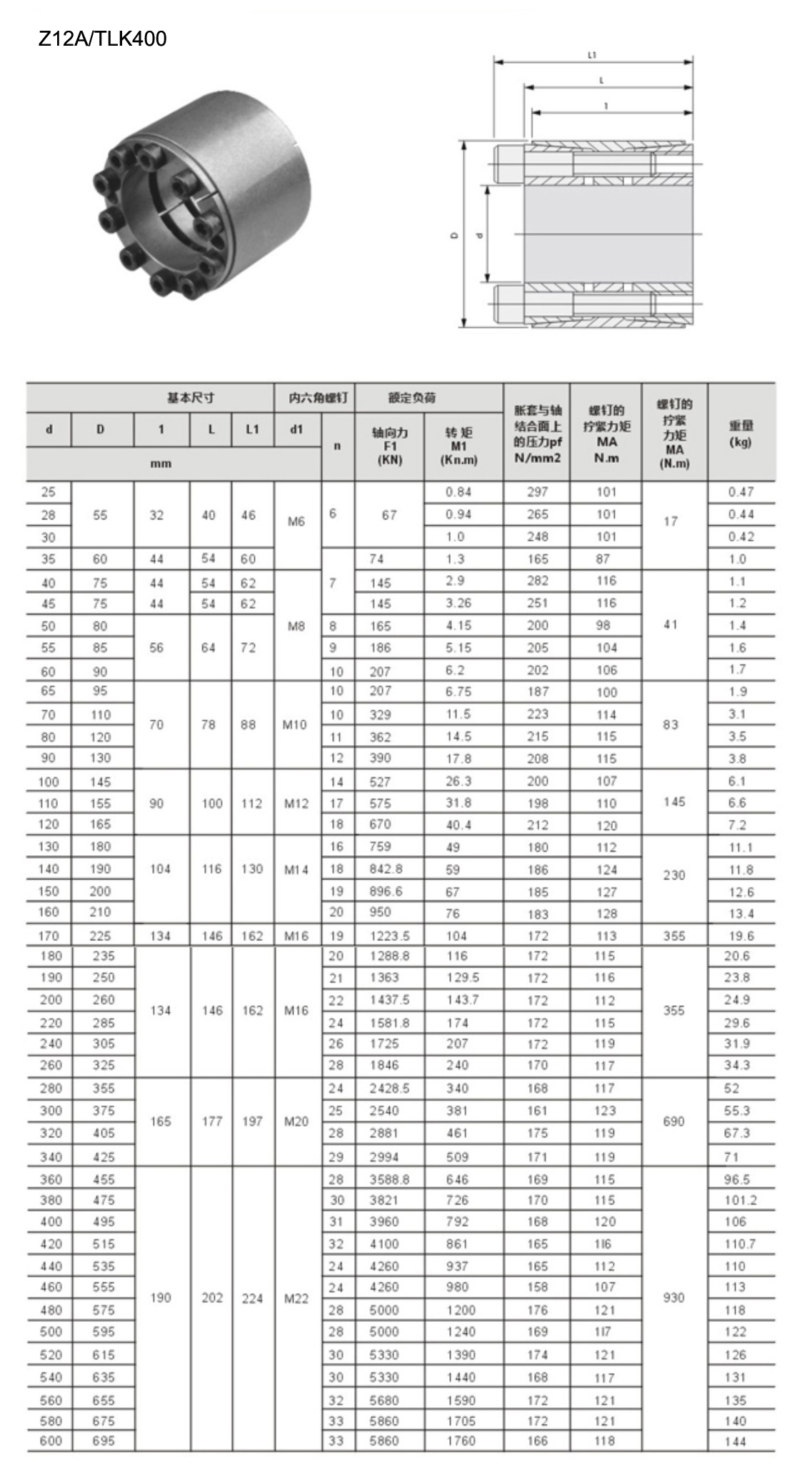 Standard Shaft Power Locking Assembly for Industry Machinery