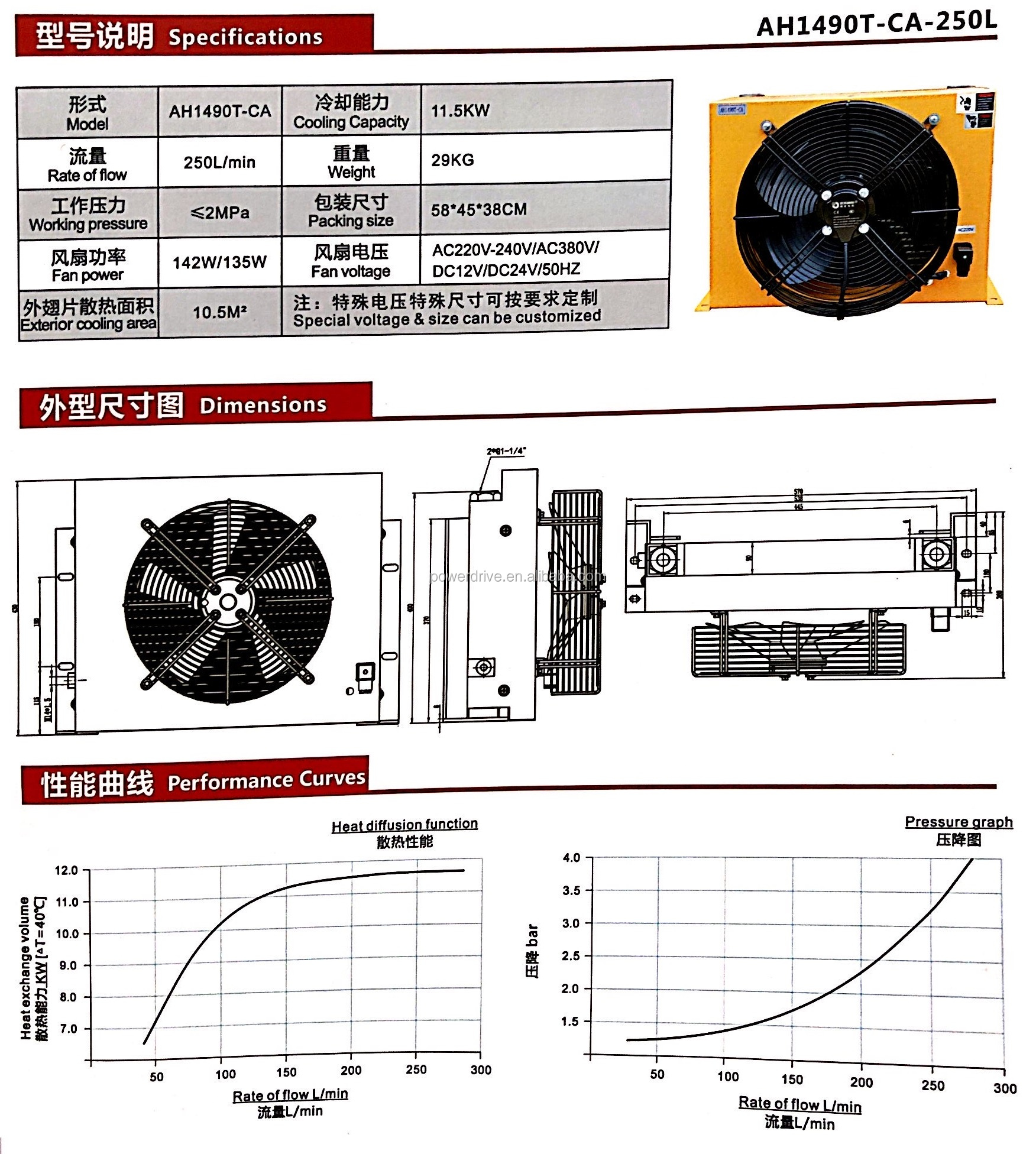 AH Series Plate-Fin AH1012T 1417T 1470T 1490T 1680T Hydraulic Aluminum Oil Coolers