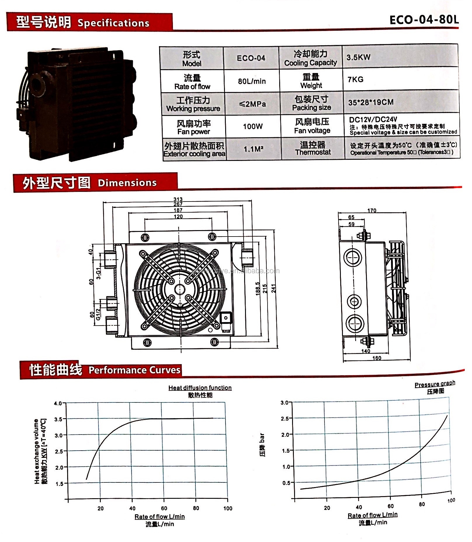 AL Series Hot Exchange Plate-Fin Heat Sink Hydraulic Aluminum Oil Coolers