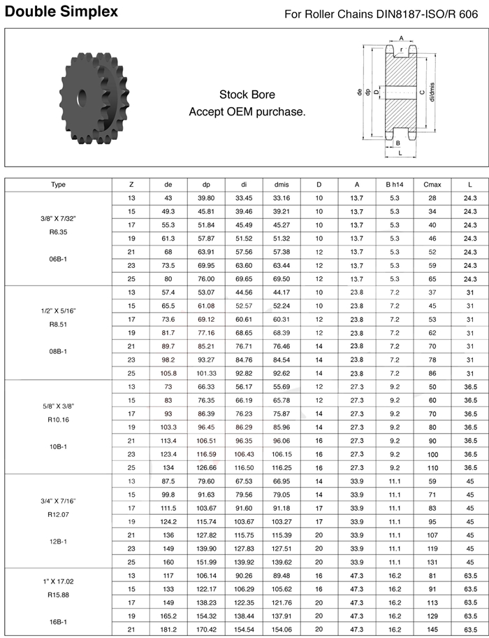 Gear Wheel Chain Wheel Double Simplex Roller Chain Sprockets