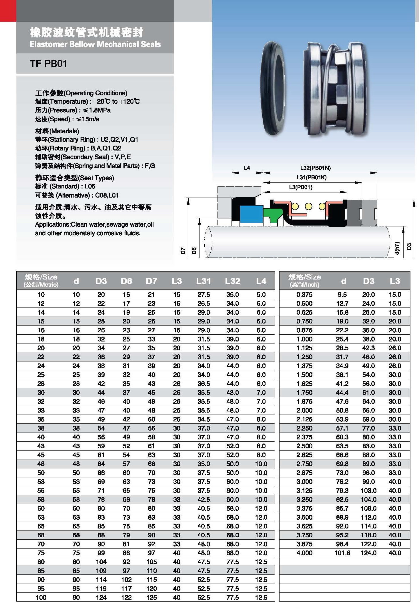 JohnCrane 2100 Heavy-Duty Elastomer Bellow Shaft Seal