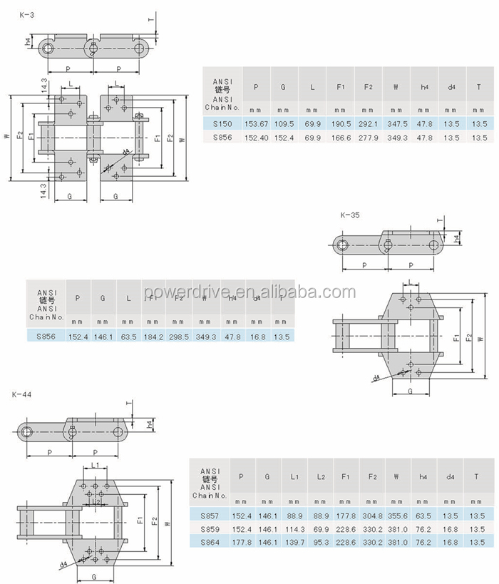Raydafon A-1 K-1 K-3 K-44 K-35 A-2 K-2 A-22 Attachment ANSI Engineering Steel Bush Chain